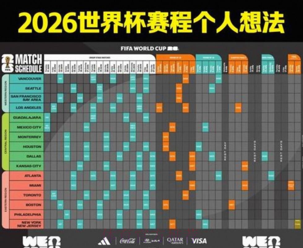 2026美加墨世界杯每日赛程高清