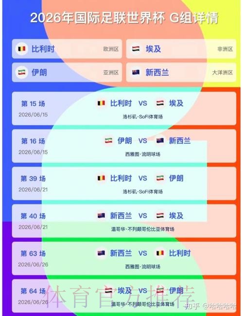 2026美加墨世界杯实时比分技巧